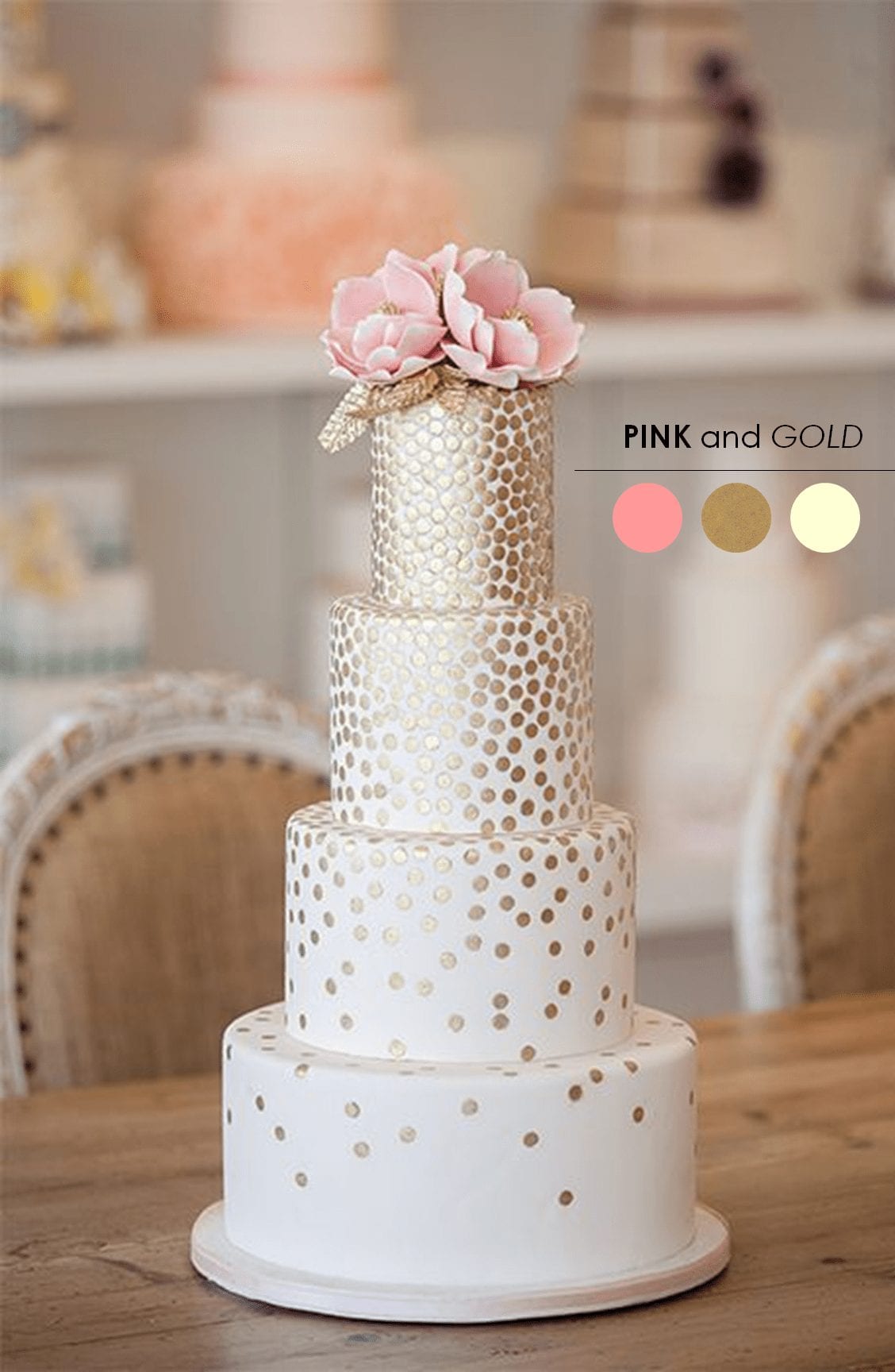 Choosing your wedding colors - palette ideas