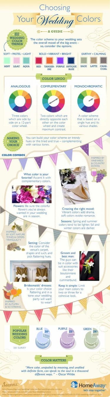 Choosing Wedding Colors