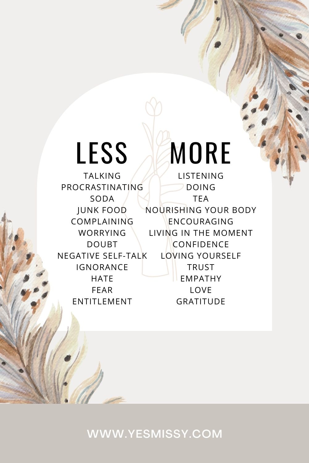 New Year's goals inspiration quotes. More on yesmissy.com... I love how the New Year feels like fresh start. I'm sharing 5 things that I want to focus on this year along with some great resources for productivity, health, and wellness to help get you motivated! 